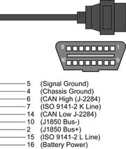 obd__schema_1_172.jpg