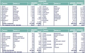 Schermata 2016-01-05 alle 21.12.33.jpg