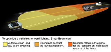 high-beam-assist.jpg