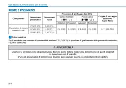 Dimensioni ruote e pneumatci Nuova tucson.jpg