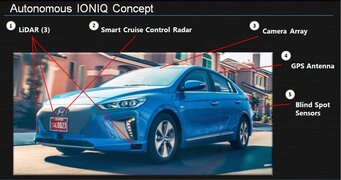Hyundai-IONIQ-Autonomous-Concept-24.jpg