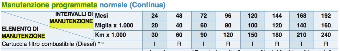 Schermata 2016-12-12 alle 14.50.45.jpg