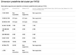 Schermata 2017-02-23 alle 17.06.33.jpg