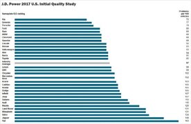 Jd-power (1).jpg