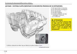 disabilitazione_airbag.jpg