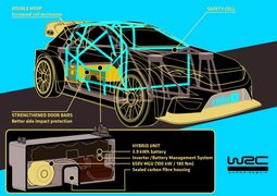 Rally1-cella-di-sicurezza-1536x1086.jpg