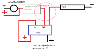 LED NOTTURNI.png